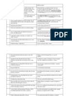 Vocab Notes Revision ALL - 8A