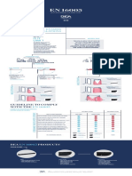 Is It Law ?: Guideline To Comply With The