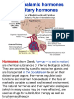 Pituitary Hormones