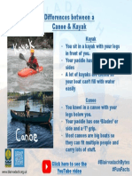 Differences Between A Canoe & Kayak: Click Here To See The Youtube Video