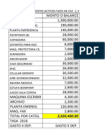 Ajustes Activos Fijos Según Ley 11-92, Art. 287, Ver Documentos de Ajustes