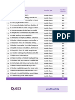 # Question Type Accuracy: View Player Data