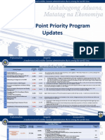 2021 10 Point Priority Program Updates