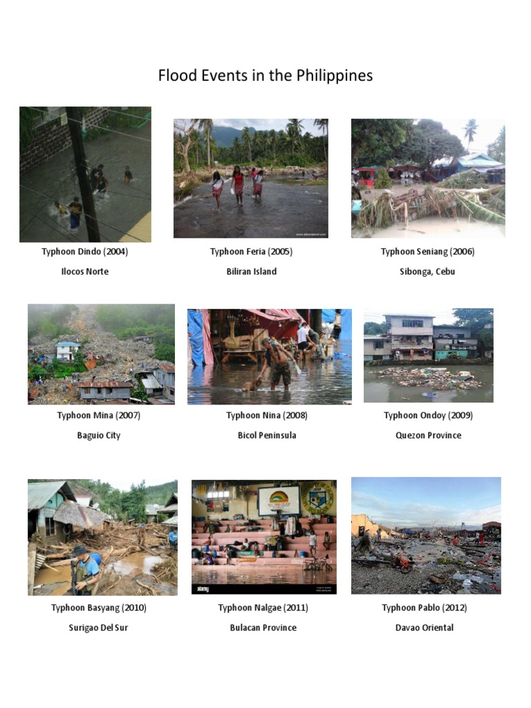 Flood Events in The Philippines | PDF