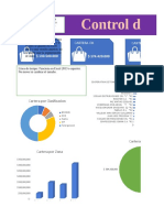 Dashboard Facturas Vencidas X Hacer 04-Abril - Silverio