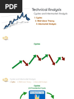 Technical Analysis: Cycles and Intermarket Analysis