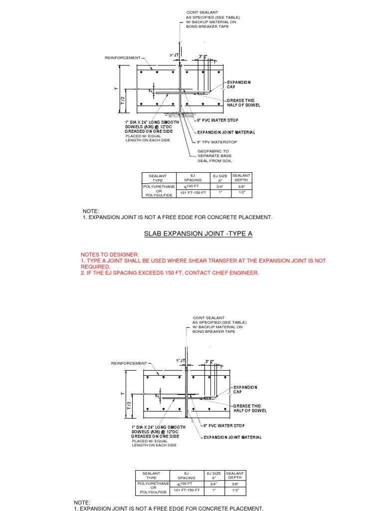 Slab Expansion Joint Type A PDF Concrete Civil Engineering