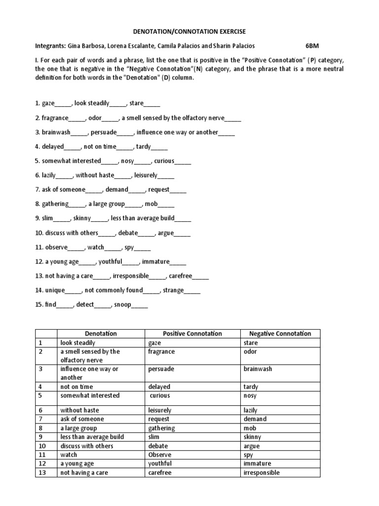 Denotation Exercises With Answers Pdf – OITV