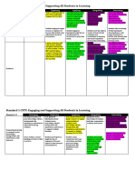 Standard 1 CSTP: Engaging and Supporting All Students in Learning