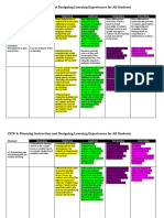 CSTP 4: Planning Instruction and Designing Learning Experiences For All Students