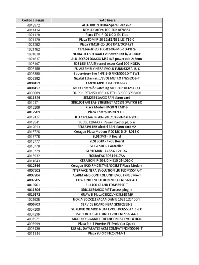 Maestro De Materiales Pdf Radio Technology Electrical Engineering
