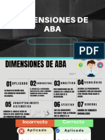 Dimensiones de ABA