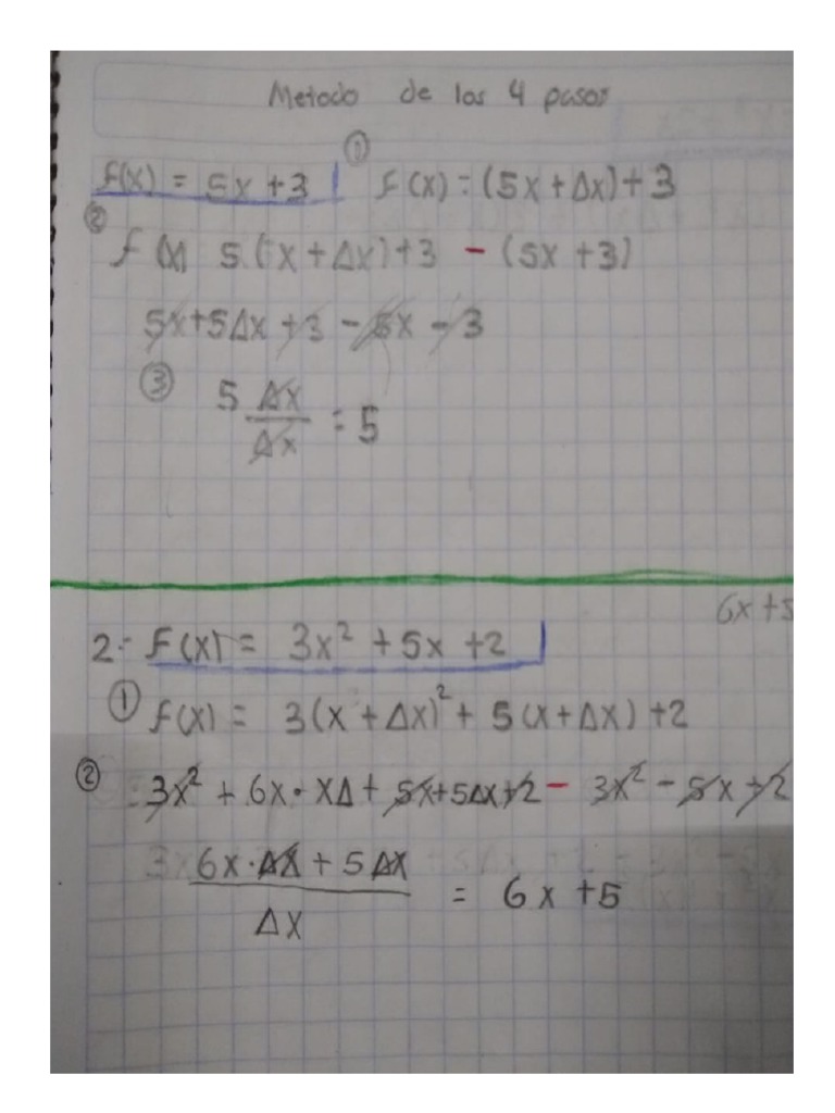 Metodo de Los 4 Pasos | PDF