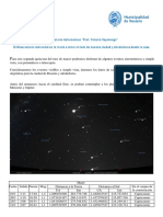 El Cielo de La Segunda Quincena Marzo 2022