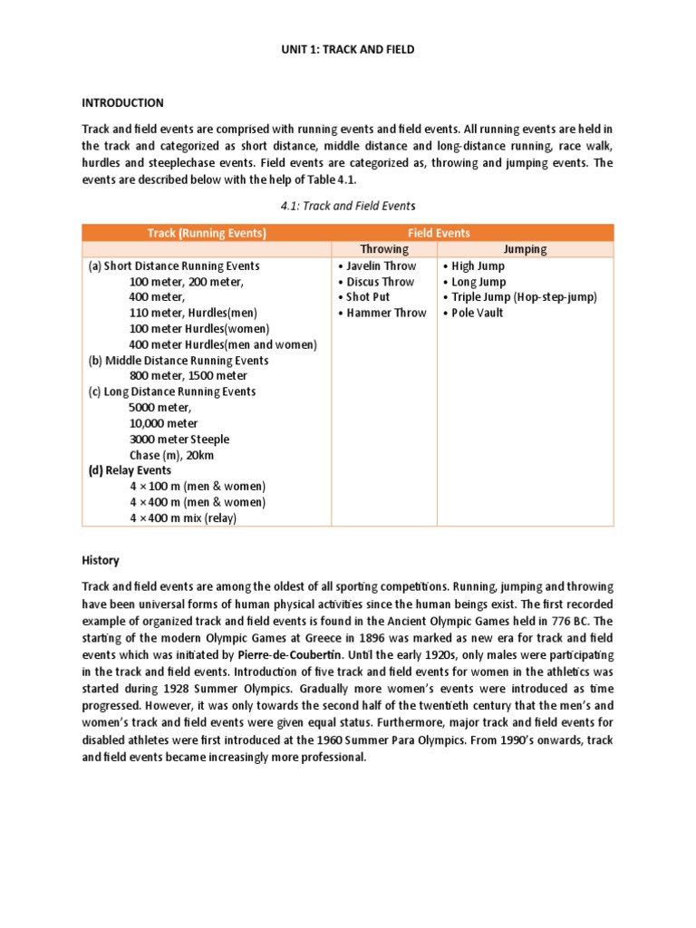 Track and Field Events Overview | PDF | Track And Field | Running
