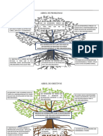 Tarea 2 Arbol de Problemas y Objetivos - Camarena Gonzales