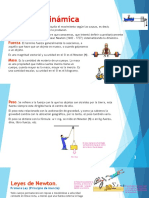 Dinámica y leyes de Newton