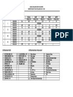 Jadwal Pelajaran SMK NW Janapria Masa New Normal