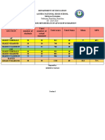 g8-g9 Mps 1st Grading