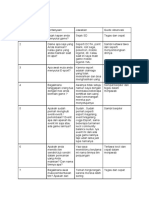 Guide Wawancara Dan Observasi