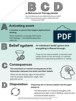 ABCD Cognitive Model Infographic