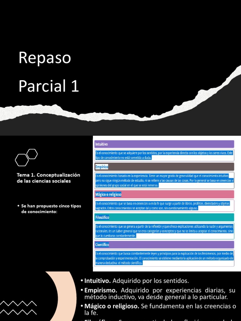 Repaso Examen Parcial 1 | PDF