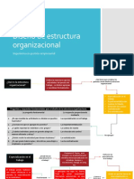 Tema II Diseño Organizacional