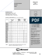 Zeners Diode Spec Sheet