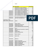 Sum of stock availability and value for products in subinventory 42C-GS