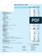 Consolidated Balance Sheet As at March 31, 2020: Godrej Industries Limited