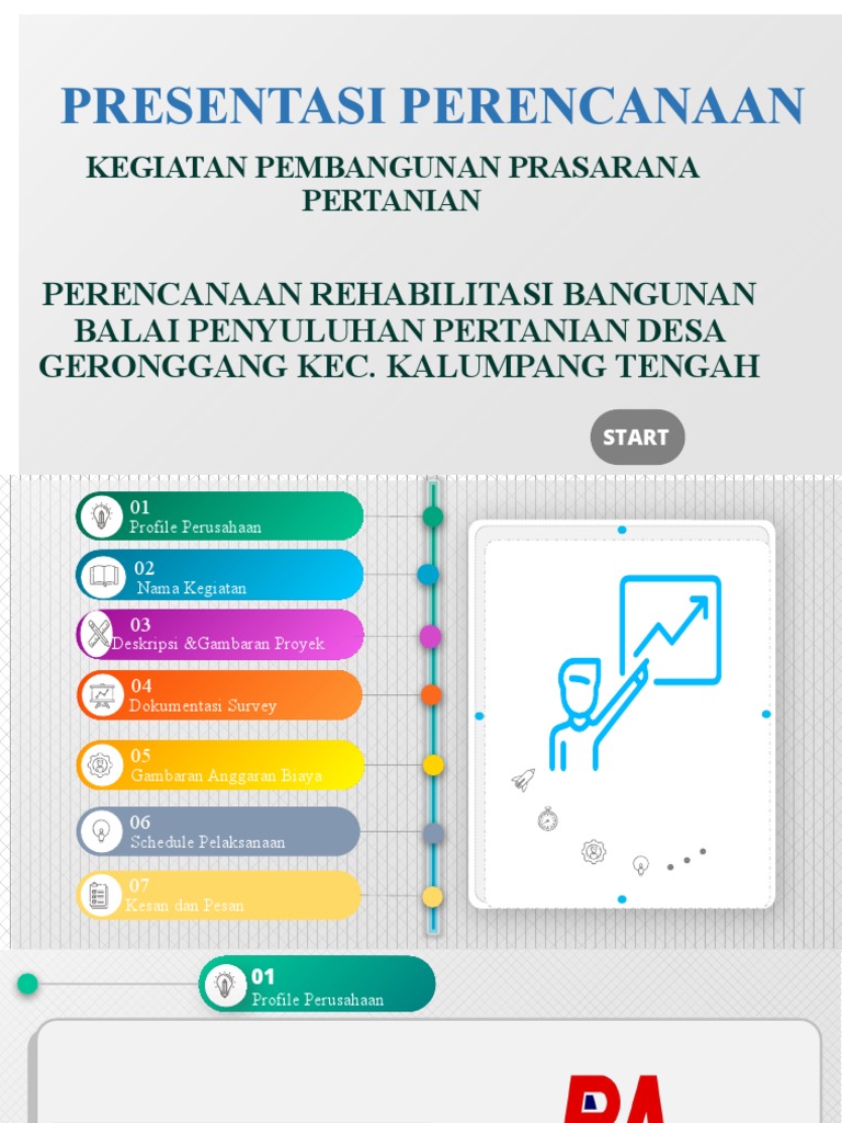 Presentasi BPP | PDF