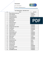 Pembagian Sesi - Registrasi Ulang