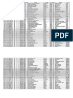 Daftar Peminatan Ujian Nasional 2020 Sman 87 JKT Kelas 12 Ipa 3