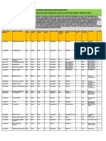 Provisional TC DC Sheet