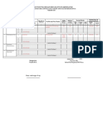 Daftar Prioritas Usulan Rencana Program