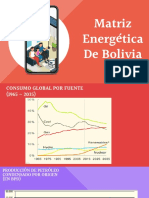 Matriz Energética de Bolivia