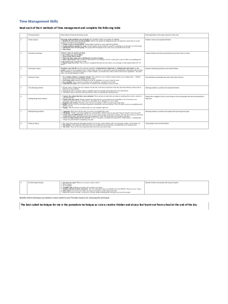 Time Management Skills Worksheet PDF