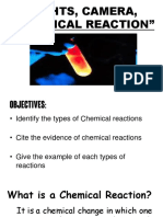 Types of Chemical Reaction
