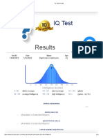 IQ Test Results