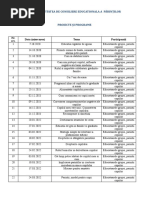 ACTIVITATEA DE CONSILIERE EDUCATIONALA A  PĂRINȚILOR