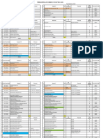 Jadwal Isi Krs