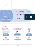 D31 GUIDE SCOP Transmission Entreprise Scop p15