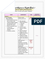 Scope and Sequence (English)