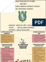 El Niño Como Sujeto de Derecho