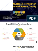 Efektivitas Dalam Aspek Penguatan Pembelajaran Daring