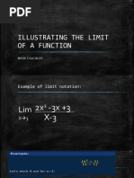 Illustrating The Limit of A Function