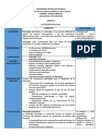 Ficha Meningitis