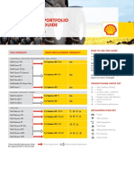 Conversion Chart Agriculture