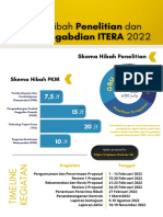 Hibah Penelitian dan Pengabdian ITERA 2021 (2)