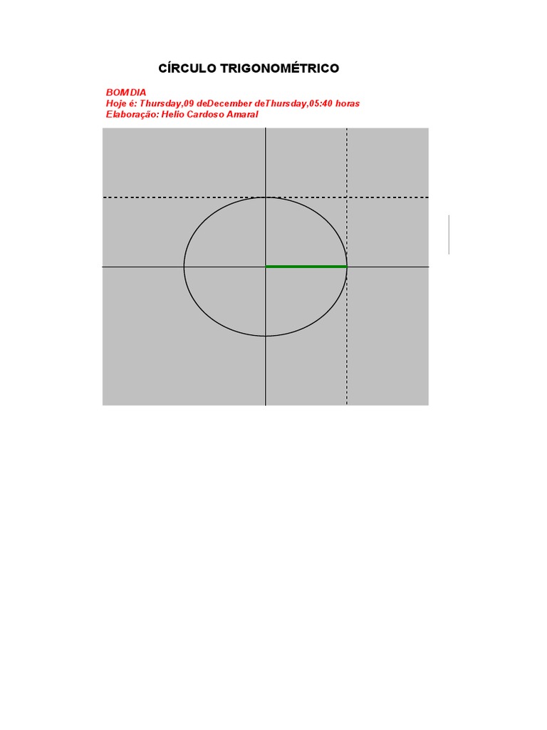 Tabela do Círculo Trigonométrico | PDF | Lie Groups | Mathematical ...